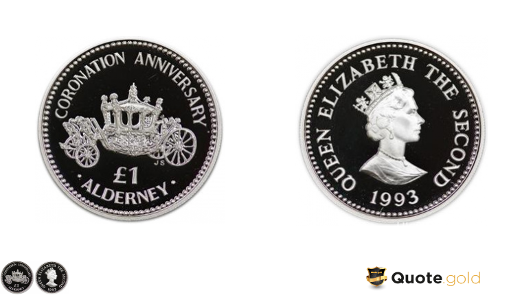 Reign of Queen Elizabeth II