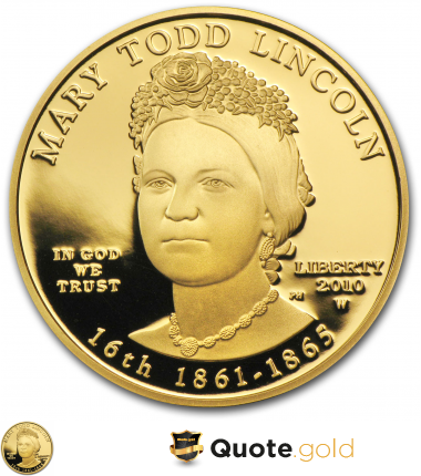 Mary Todd Lincoln